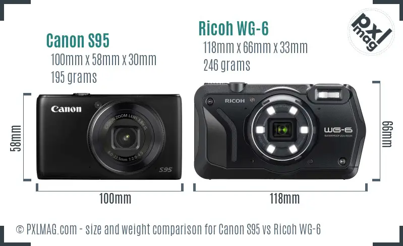 Canon S95 vs Ricoh WG-6 size comparison