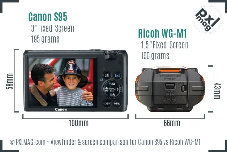 Canon S95 vs Ricoh WG-M1 Screen and Viewfinder comparison
