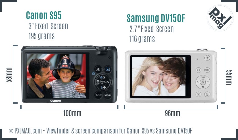 Canon S95 vs Samsung DV150F Screen and Viewfinder comparison