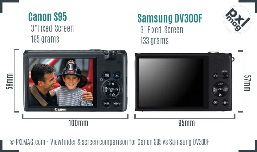 Canon S95 vs Samsung DV300F Screen and Viewfinder comparison Canon S95 vs Samsung DV300F Screen and Viewfinder comparison