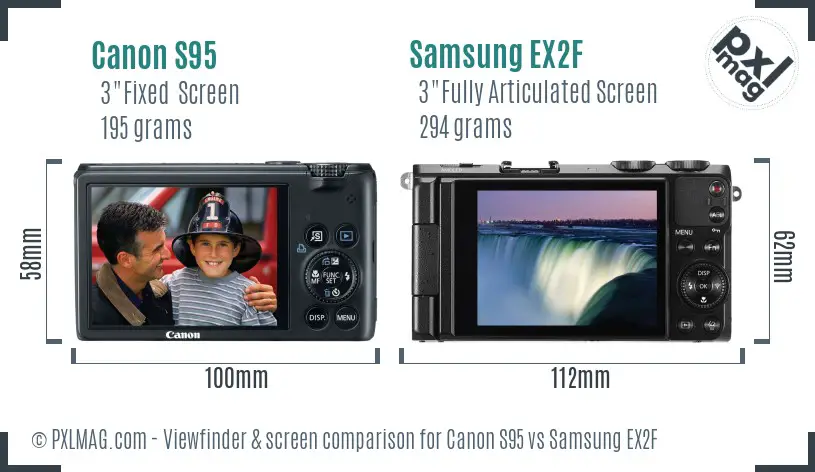 Canon S95 vs Samsung EX2F Screen and Viewfinder comparison