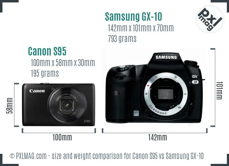 Canon S95 vs Samsung GX-10 size comparison Canon S95 vs Samsung GX-10 size comparison