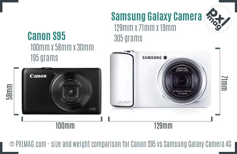 Canon S95 vs Samsung Galaxy Camera 4G size comparison