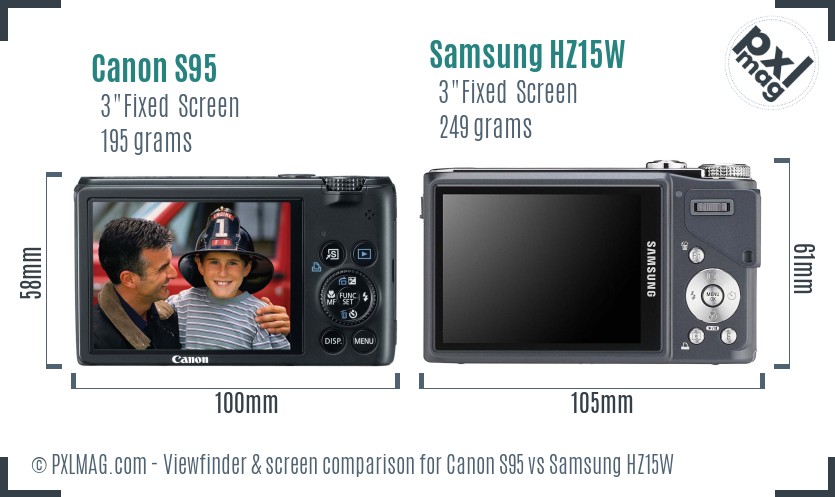 Canon S95 vs Samsung HZ15W Screen and Viewfinder comparison