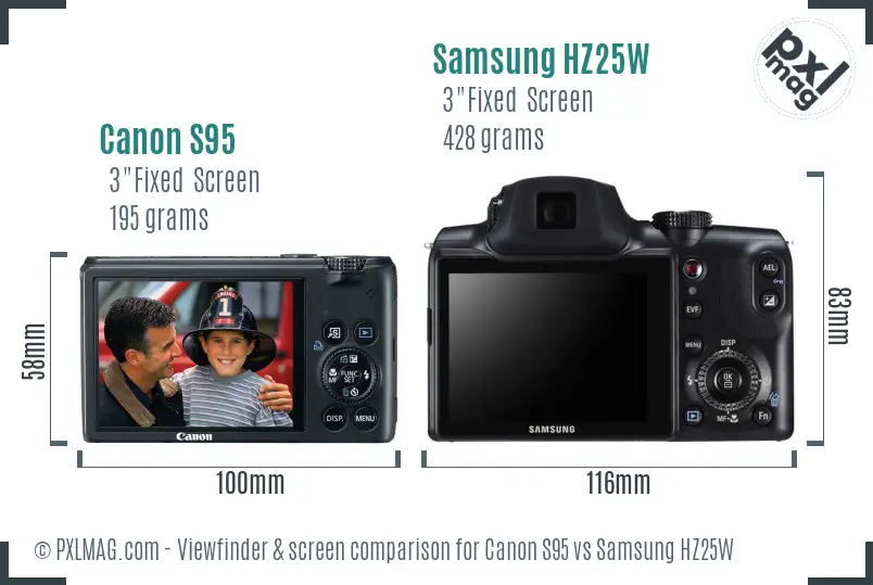 Canon S95 vs Samsung HZ25W Screen and Viewfinder comparison