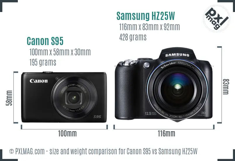 Canon S95 vs Samsung HZ25W size comparison