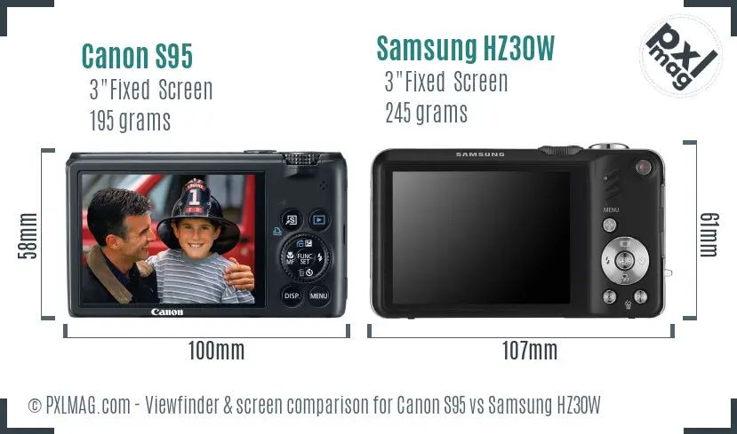 LCD screen and interface comparison