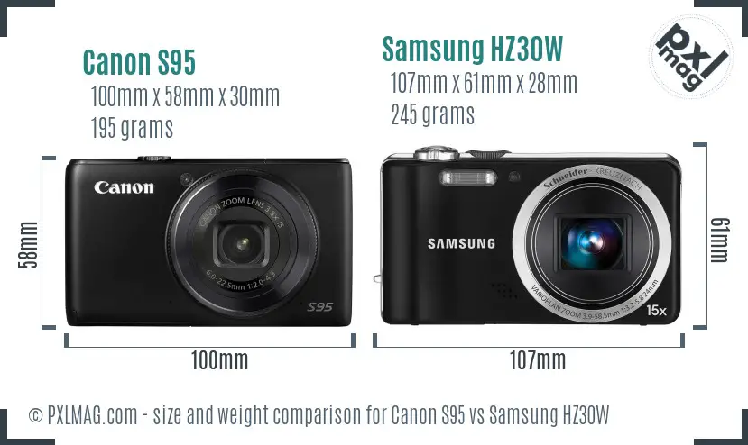 Physical size and ergonomics comparison