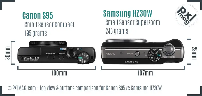 Top view design and control layout comparison