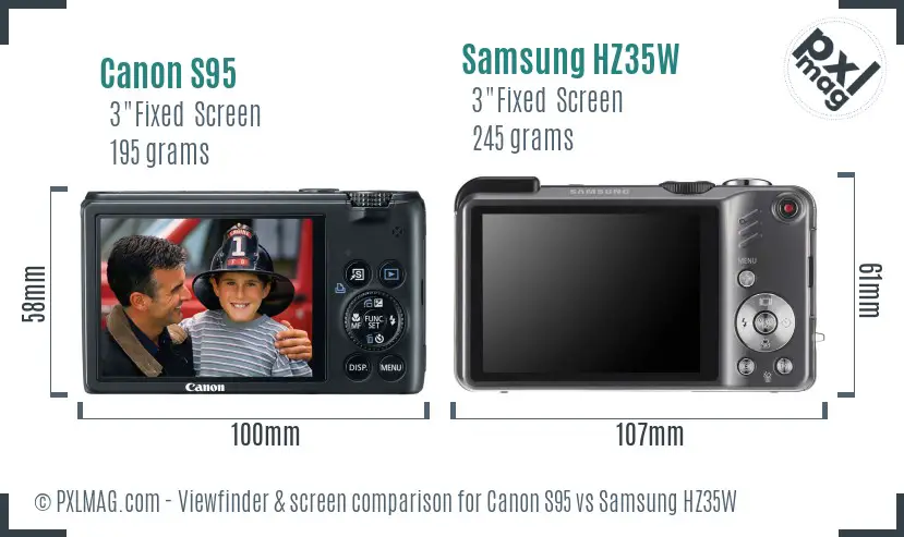 Canon S95 vs Samsung HZ35W Screen and Viewfinder comparison