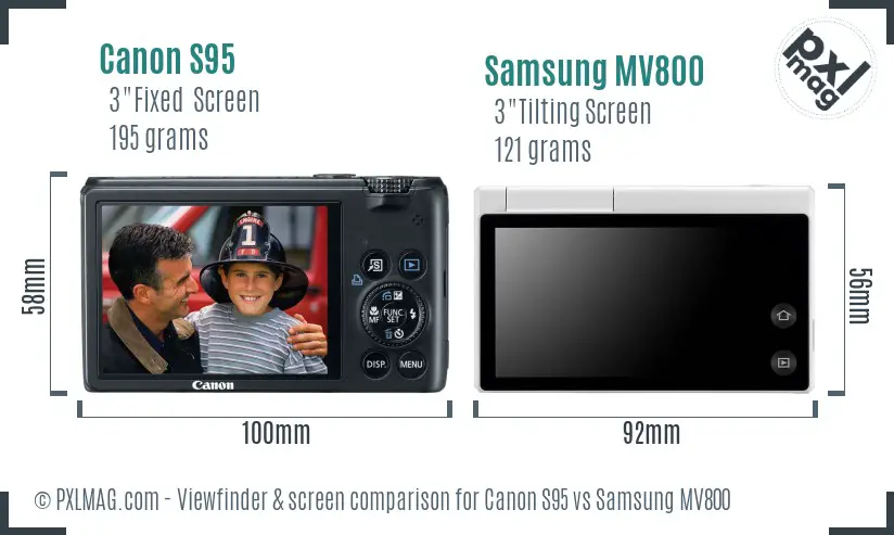 Canon S95 vs Samsung MV800 Screen and Viewfinder comparison