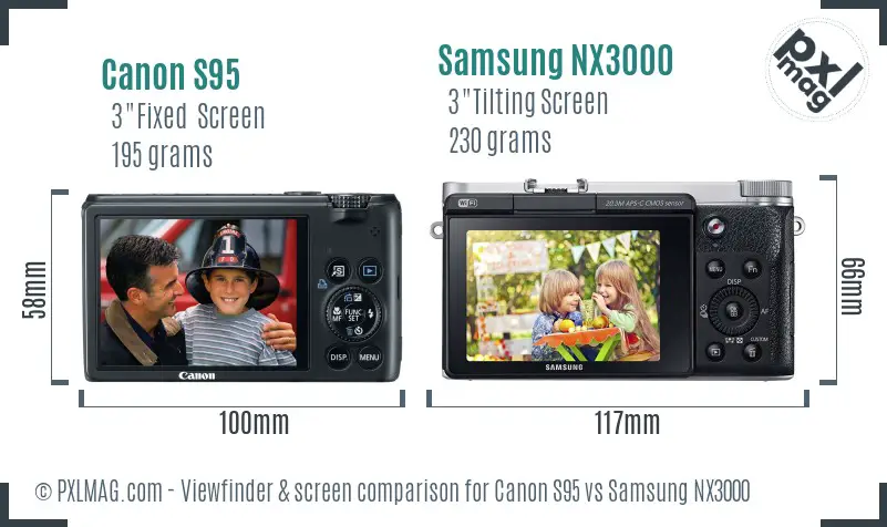 Canon S95 vs Samsung NX3000 Screen and Viewfinder comparison