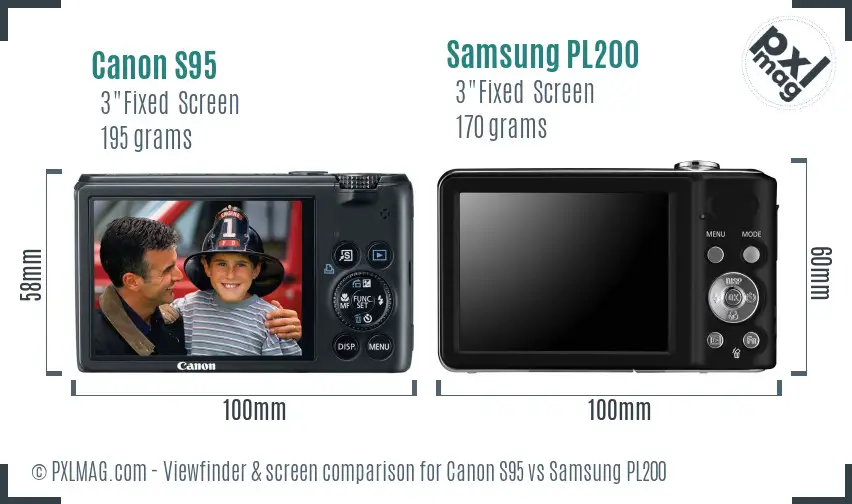 Canon S95 vs Samsung PL200 Screen and Viewfinder comparison