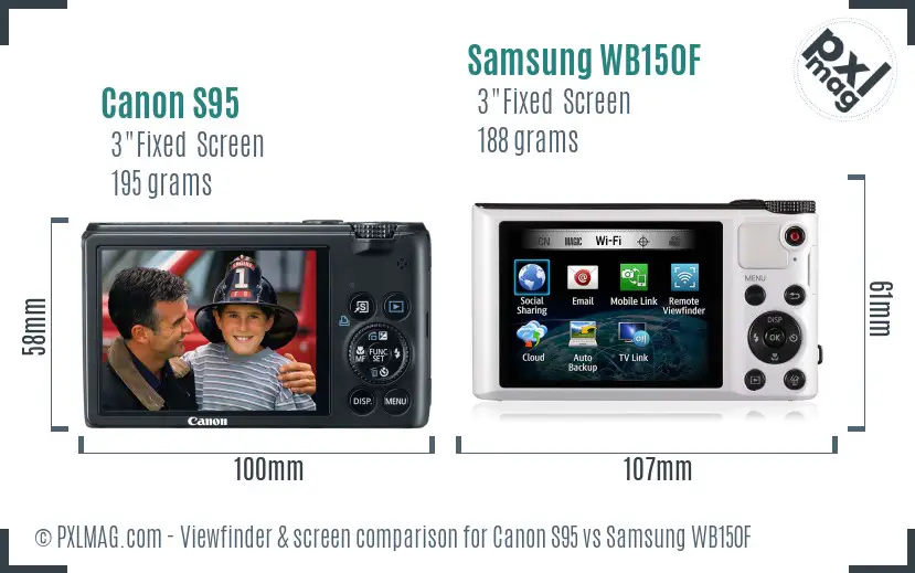 Canon S95 vs Samsung WB150F Screen and Viewfinder comparison