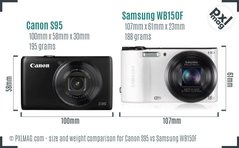 Canon S95 vs Samsung WB150F size comparison