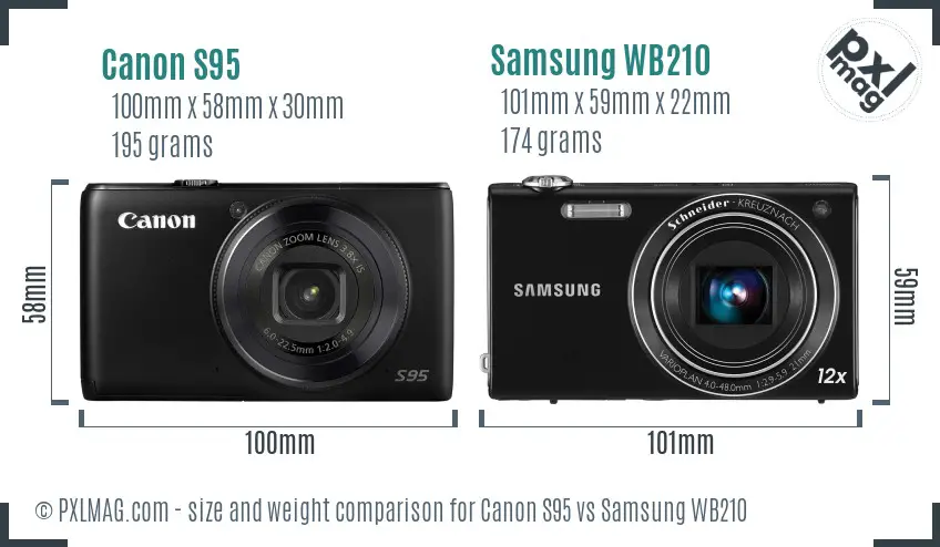 Canon S95 vs Samsung WB210 size comparison