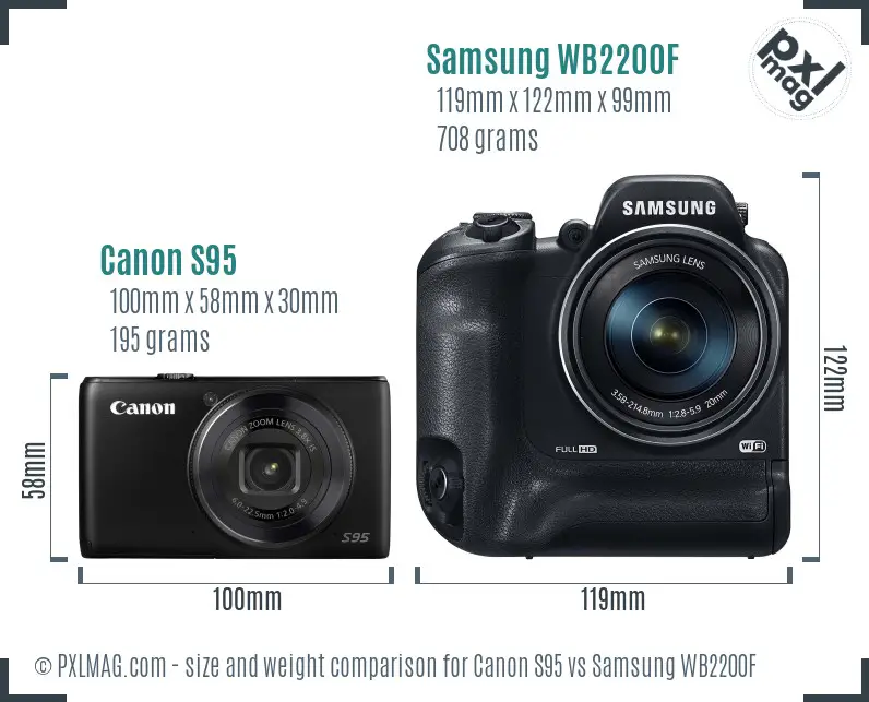 Canon S95 vs Samsung WB2200F size comparison Canon S95 vs Samsung WB2200F size comparison