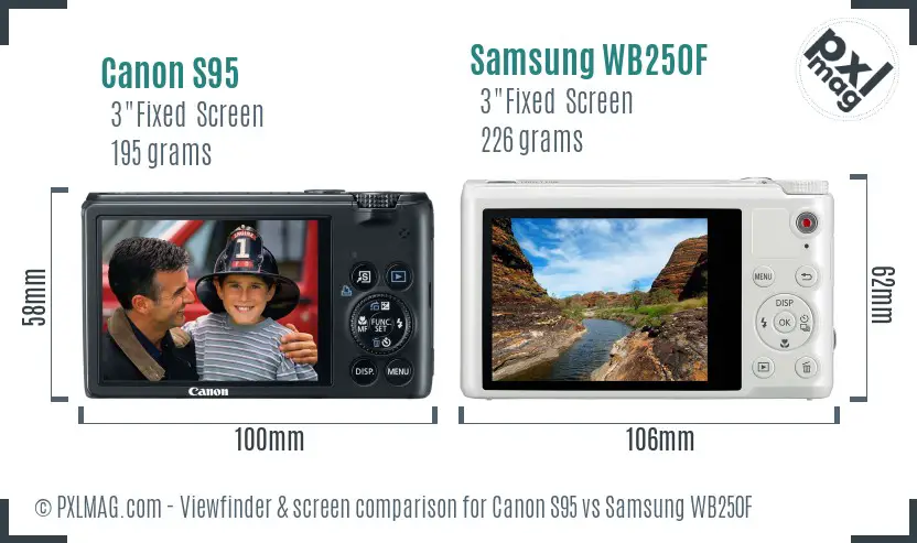 Canon S95 vs Samsung WB250F Screen and Viewfinder comparison