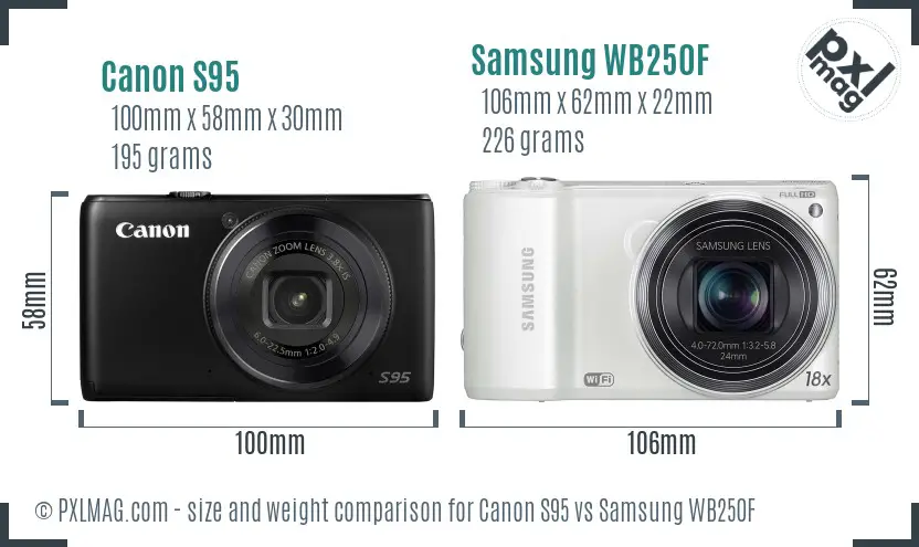 Canon S95 vs Samsung WB250F size comparison