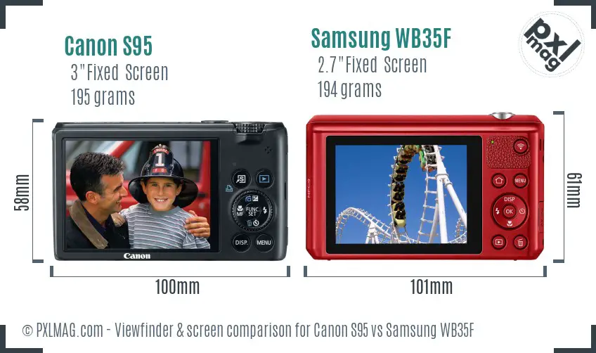 Canon S95 vs Samsung WB35F Screen and Viewfinder comparison