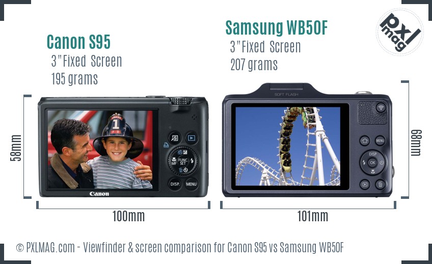 Canon S95 vs Samsung WB50F Screen and Viewfinder comparison