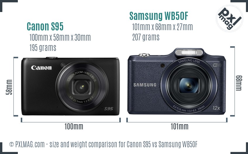 Canon S95 vs Samsung WB50F size comparison