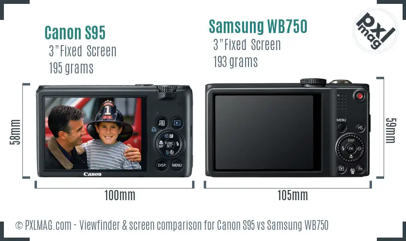 Canon S95 vs Samsung WB750 Screen and Viewfinder comparison