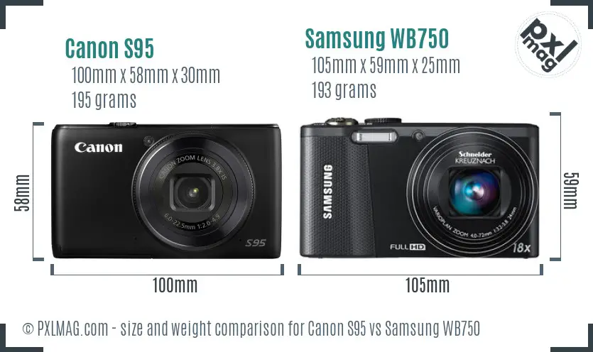 Canon S95 vs Samsung WB750 size comparison