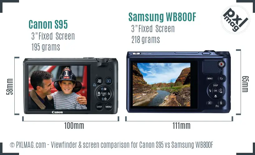 Canon S95 vs Samsung WB800F Screen and Viewfinder comparison