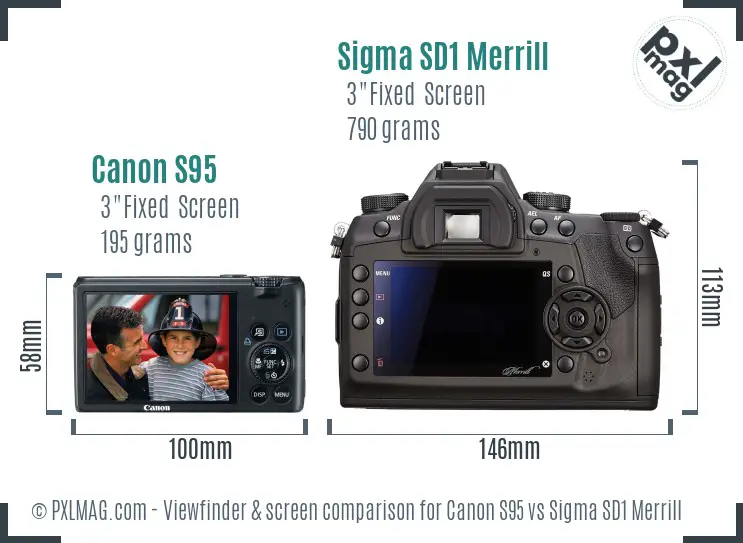 LCD screen and interface comparison