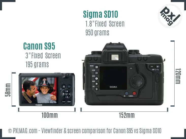 Canon S95 vs Sigma SD10 Screen and Viewfinder comparison Canon S95 vs Sigma SD10 Screen and Viewfinder comparison