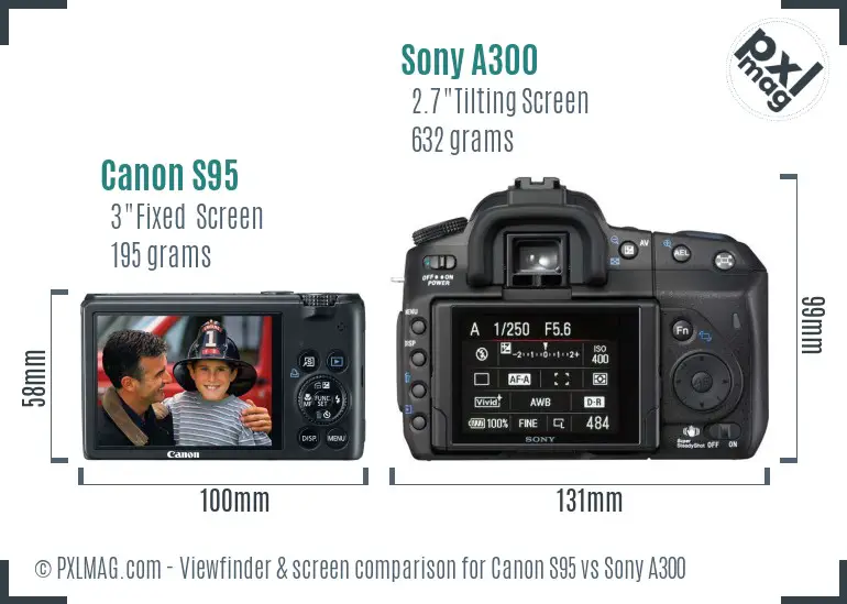 Canon S95 vs Sony A300 Screen and Viewfinder comparison Canon S95 vs Sony A300 Screen and Viewfinder comparison