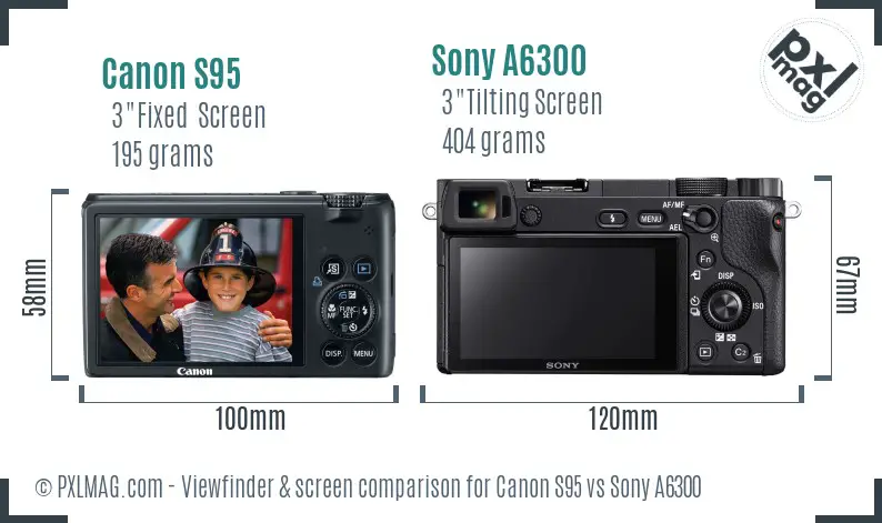 Canon S95 vs Sony A6300 Screen and Viewfinder comparison Canon S95 vs Sony A6300 Screen and Viewfinder comparison