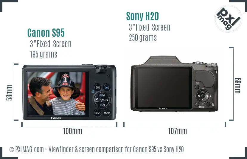 Canon S95 vs Sony H20 Screen and Viewfinder comparison