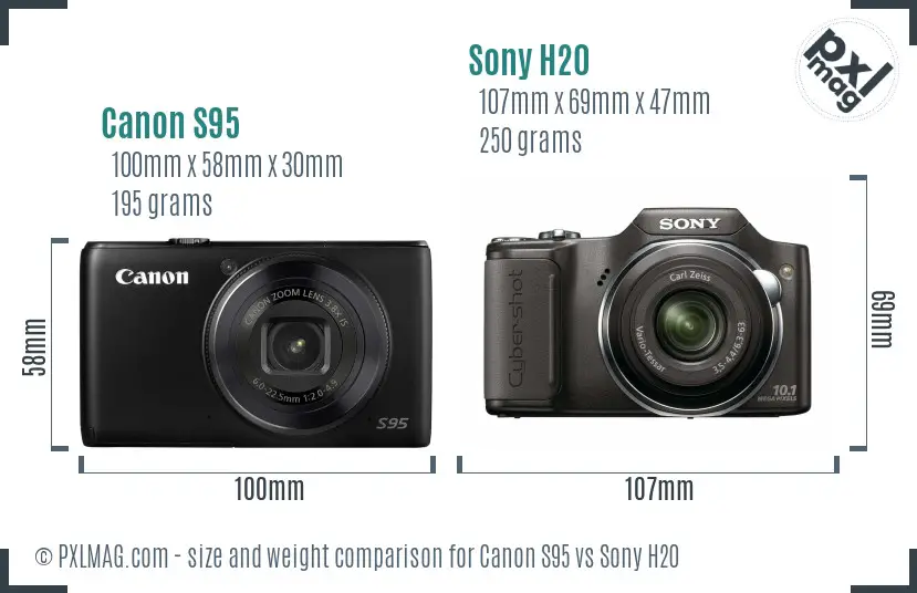 Canon S95 vs Sony H20 size comparison