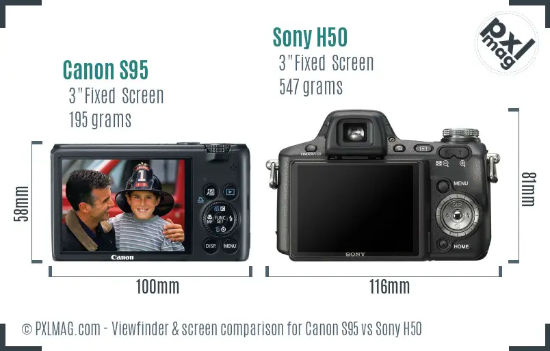 Canon S95 vs Sony H50 Screen and Viewfinder comparison