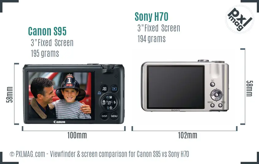 Canon S95 vs Sony H70 Screen and Viewfinder comparison