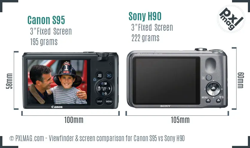 Canon S95 vs Sony H90 Screen and Viewfinder comparison