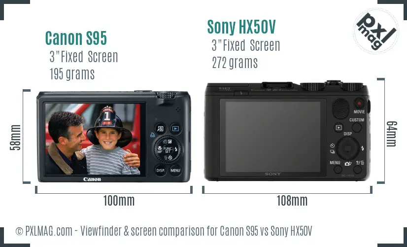 Canon S95 vs Sony HX50V Screen and Viewfinder comparison