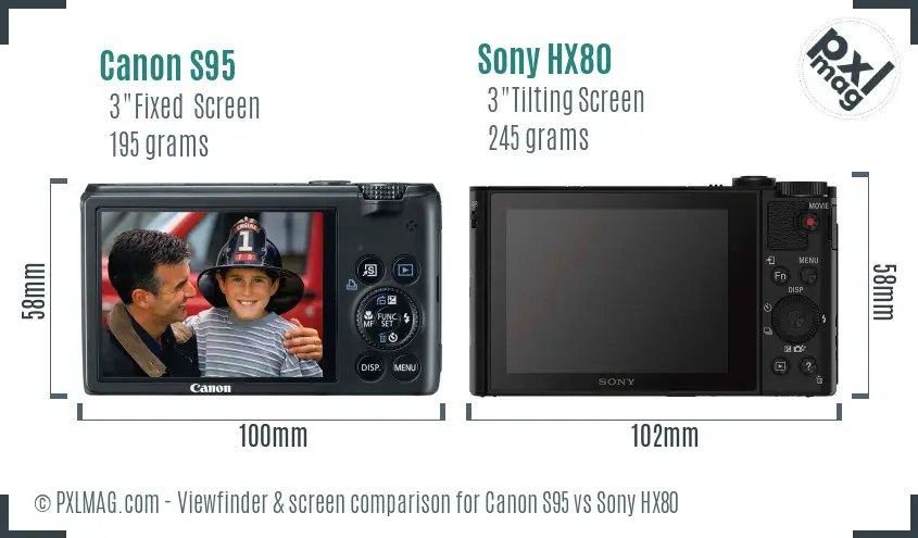 Canon S95 vs Sony HX80 Screen and Viewfinder comparison