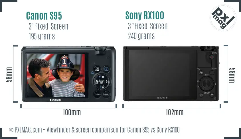 Back screen comparison