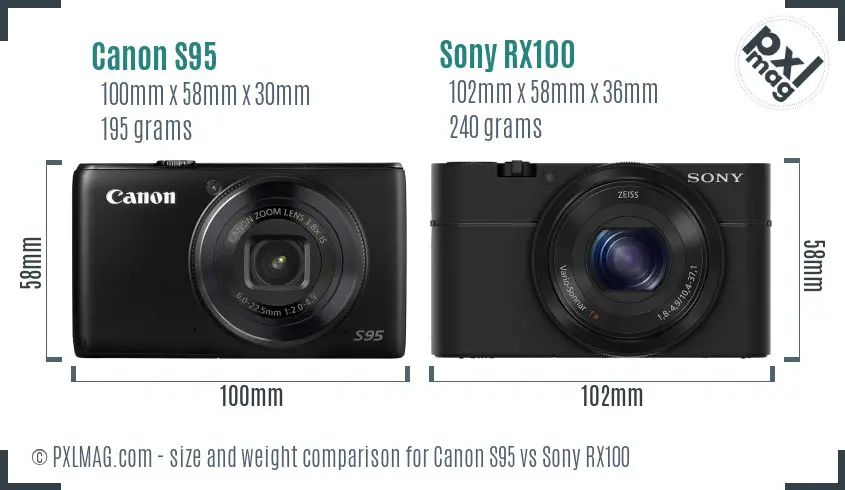Canon S95 and Sony RX100 size difference