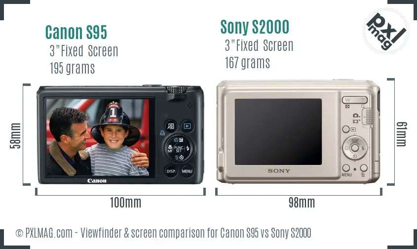 Canon S95 vs Sony S2000 Screen and Viewfinder comparison Canon S95 vs Sony S2000 Screen and Viewfinder comparison