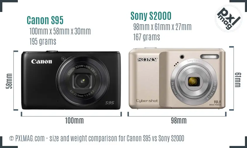 Canon S95 vs Sony S2000 size comparison Canon S95 vs Sony S2000 size comparison