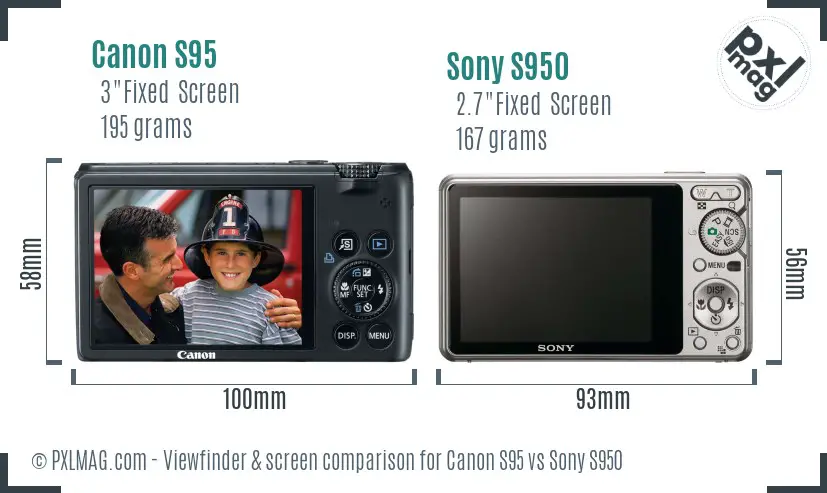 Canon S95 vs Sony S950 Screen and Viewfinder comparison