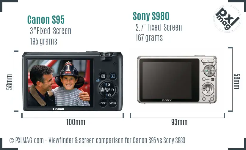 Canon S95 vs Sony S980 Screen and Viewfinder comparison Canon S95 vs Sony S980 Screen and Viewfinder comparison