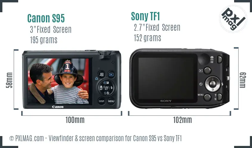 Canon S95 vs Sony TF1 Screen and Viewfinder comparison