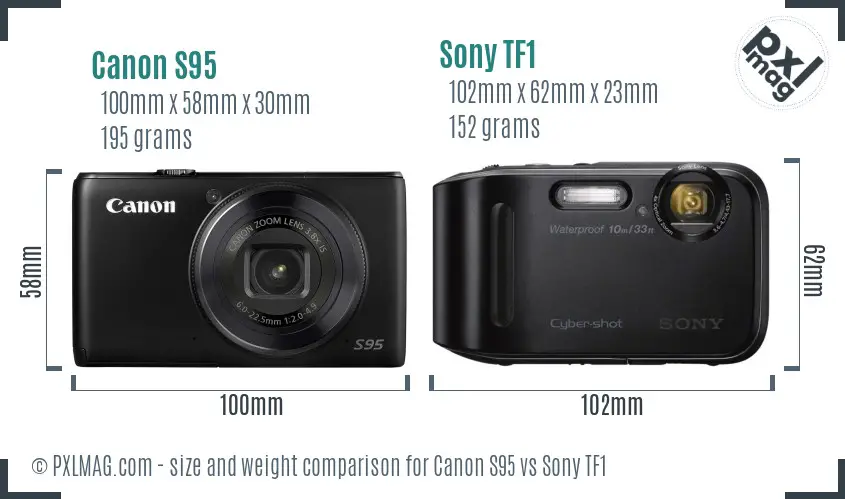 Canon S95 vs Sony TF1 size comparison