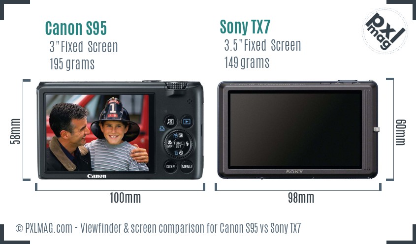 Canon S95 vs Sony TX7 Screen and Viewfinder comparison