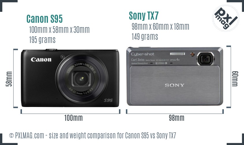 Canon S95 vs Sony TX7 size comparison